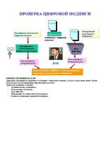 Konspekts 'Защита данных', 41.