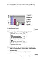 Diplomdarbs 'Jēkabpils galvenās bibliotēkas darbības izmaiņas un perspektīvas informācijas la', 67.