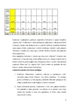 Biznesa plāns 'Atpūtas kompleksa "Miera osta" izveide', 5.