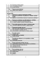 Prakses atskaite 'Grāmatvedības organizācija uzņēmumā', 11.