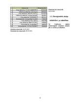 Referāts 'Akciju sabiedrības Latvijā', 12.