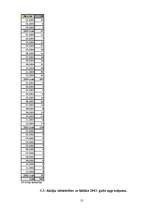 Referāts 'Akciju sabiedrības Latvijā', 13.