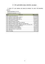 Referāts 'Akciju sabiedrības Latvijā', 17.