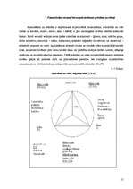 Referāts 'Bērni - ārpusskolas iestādes - vecāki', 15.