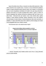 Referāts 'Bērni - ārpusskolas iestādes - vecāki', 30.