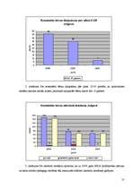 Referāts 'Bērni - ārpusskolas iestādes - vecāki', 31.