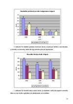 Referāts 'Bērni - ārpusskolas iestādes - vecāki', 32.