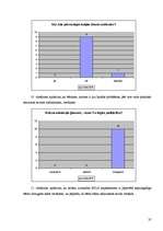 Referāts 'Bērni - ārpusskolas iestādes - vecāki', 35.
