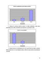 Referāts 'Bērni - ārpusskolas iestādes - vecāki', 36.