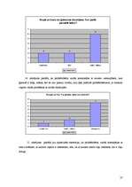 Referāts 'Bērni - ārpusskolas iestādes - vecāki', 37.