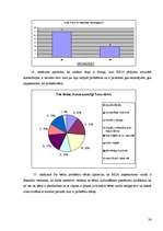 Referāts 'Bērni - ārpusskolas iestādes - vecāki', 38.