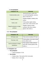 Biznesa plāns 'SIA "Fotogear"', 6.