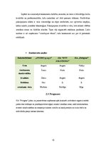 Biznesa plāns 'SIA "Fotogear"', 10.