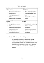 Biznesa plāns 'SIA "Fotogear"', 11.