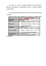 Referāts 'Akadēmiskā slimības vēsture ķirurģijā', 18.