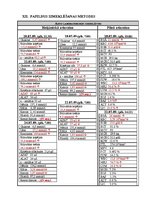 Referāts 'Akadēmiskā slimības vēsture ķirurģijā', 20.