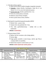 Referāts 'Akadēmiskā slimības vēsture ķirurģijā', 24.