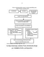 Referāts 'Ekoloģiskās tiesības', 10.