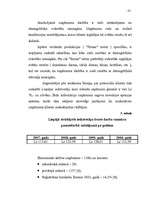 Referāts 'Uzņēmuma mārketinga vides izpēte', 21.