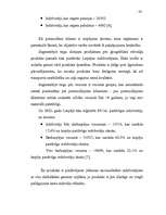 Referāts 'Uzņēmuma mārketinga vides izpēte', 22.