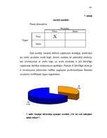Referāts 'Uzņēmuma mārketinga vides izpēte', 37.