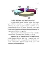 Referāts 'Uzņēmuma mārketinga vides izpēte', 41.
