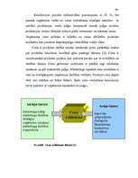 Referāts 'Uzņēmuma mārketinga vides izpēte', 58.