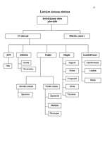 Referāts 'Cietumsodu vēsture', 15.