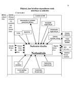 Referāts 'Cietumsodu vēsture', 18.