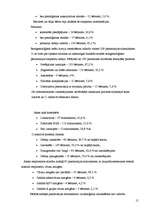 Referāts 'Astma', 15.