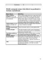 Referāts 'Astma', 24.