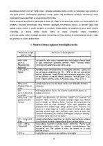 Referāts 'Betons', 6.