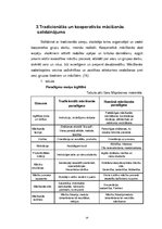 Diplomdarbs 'Kooperatīvā mācīšanās', 14.