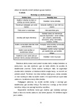 Diplomdarbs 'Kooperatīvā mācīšanās', 32.