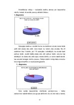 Diplomdarbs 'Kooperatīvā mācīšanās', 47.