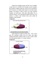 Diplomdarbs 'Kooperatīvā mācīšanās', 49.