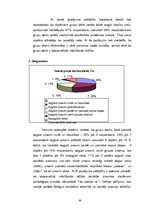 Diplomdarbs 'Kooperatīvā mācīšanās', 50.