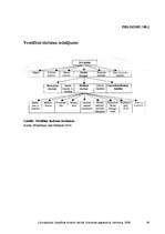 Referāts 'Veselības tūrisms Latvijā', 36.