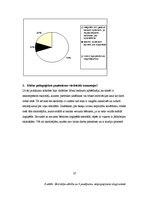 Diplomdarbs 'Skaņu izrunas sekmēšanas pedagoģiskie paņēmieni agrīnajā bērnībā', 36.