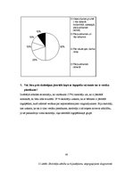 Diplomdarbs 'Skaņu izrunas sekmēšanas pedagoģiskie paņēmieni agrīnajā bērnībā', 39.