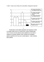 Diplomdarbs 'Skaņu izrunas sekmēšanas pedagoģiskie paņēmieni agrīnajā bērnībā', 50.