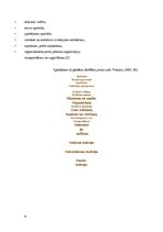 Referāts 'Loģistikas vide un tās ietekme uz uzņēmumu "H&M" Latvijas Republikā', 6.