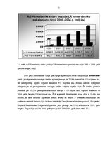 Prakses atskaite 'AS "Hansabanka" darbība', 11.