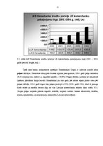 Prakses atskaite 'AS "Hansabanka" darbība', 12.