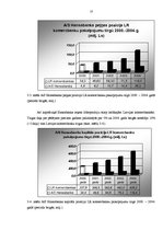 Prakses atskaite 'AS "Hansabanka" darbība', 13.