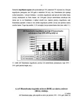 Prakses atskaite 'AS "Hansabanka" darbība', 14.