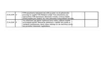 Prakses atskaite 'Kvalifikācijas prakses dienasgrāmata - atskaite', 31.