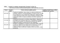 Prakses atskaite 'Kvalifikācijas prakses dienasgrāmata - atskaite', 40.