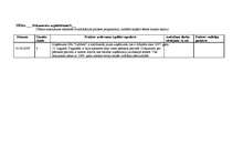 Prakses atskaite 'Kvalifikācijas prakses dienasgrāmata - atskaite', 49.