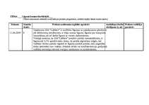 Prakses atskaite 'Kvalifikācijas prakses dienasgrāmata - atskaite', 50.